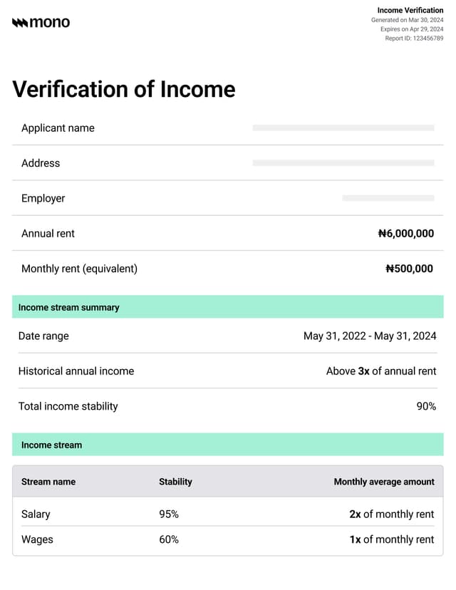 Income verification report showing applicant details, annual rent, and income stream summary