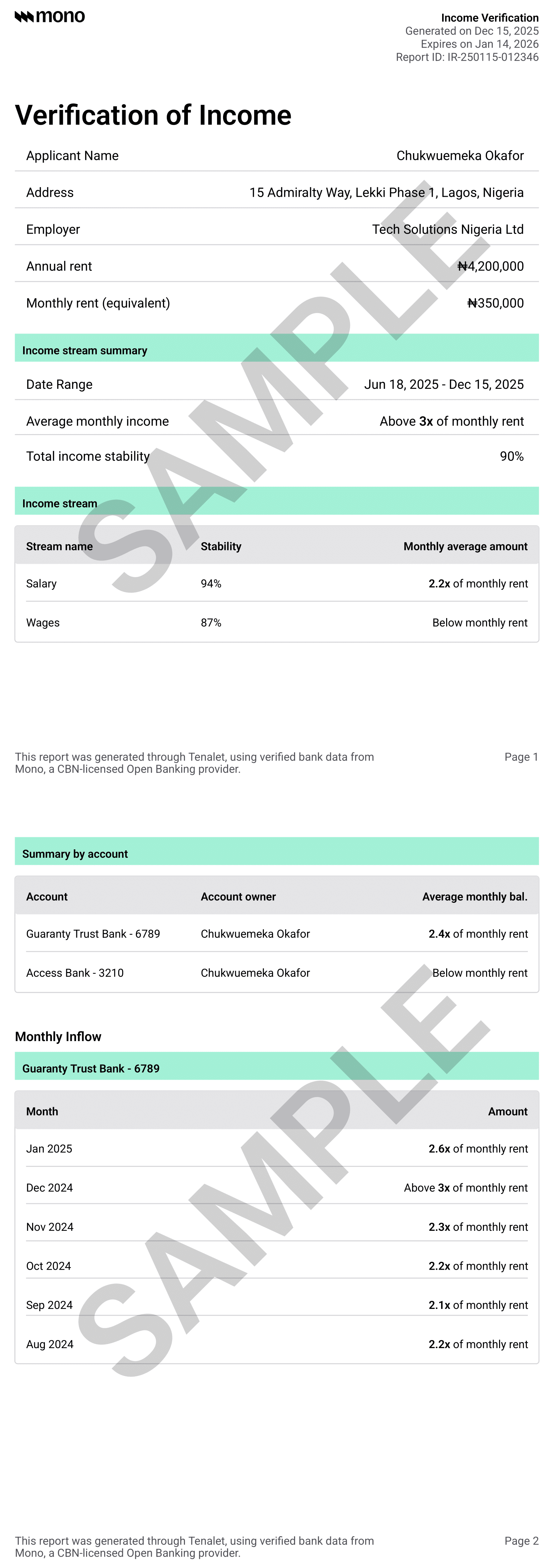 Sample Income Verification Report